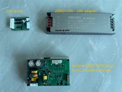 Soluzzjoni Għal Lott Żgħir 220V 110V Blower Klijent